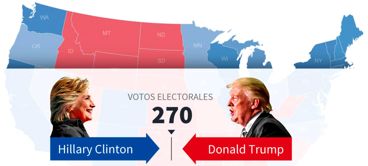 Eleccion USA