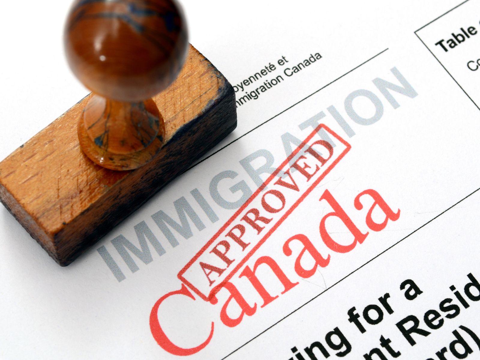 Inmigrantes a Canadá podrán traer a sus dependientes de hasta 22 años