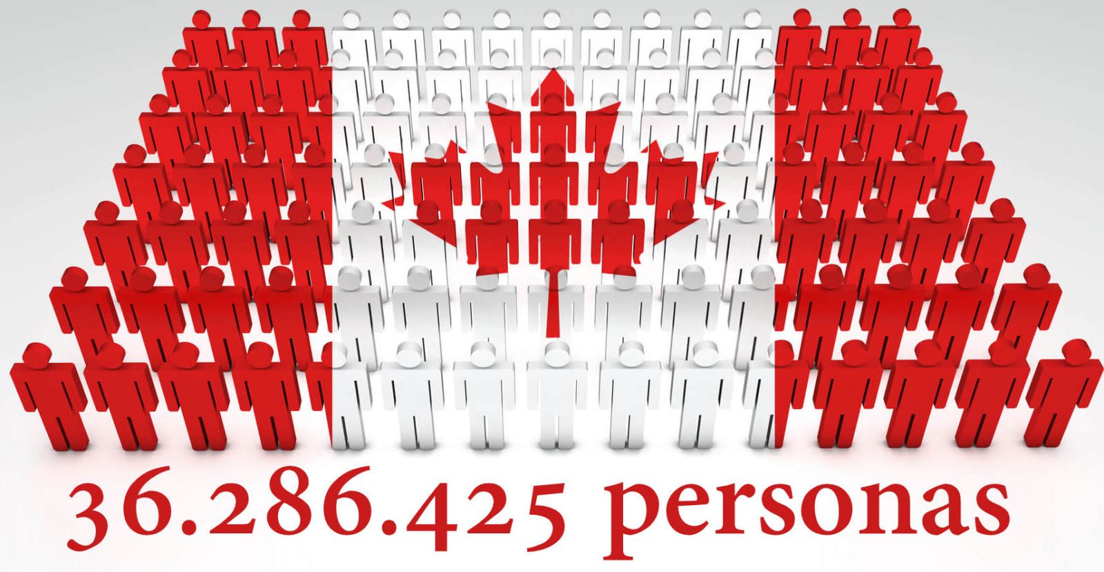 Población Canadiense